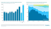 iCapital - Alternatives Decoded Q4 2024-Annuities 1