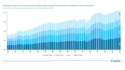 iCapital - Alternatives Decoded Q4 2024-Hedge Funds 1