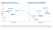 iCapital - Alternatives Decoded Q4 2024-Hedge Funds 5