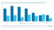 iCapital - Alternatives Decoded Q4 2024-Hedge Funds 7