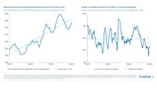 iCapital - Alternatives Decoded Q4 2024-Hedge Funds 8