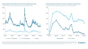 iCapital - Alternatives Decoded Q4 2024-Hedge Funds 9