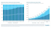 iCapital - Alternatives Decoded Q4 2024-Infrastructure 1