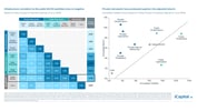 iCapital - Alternatives Decoded Q4 2024-Infrastructure 3