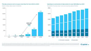 iCapital - Alternatives Decoded Q4 2024-Infrastructure 9