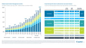 iCapital - Alternatives Decoded Q4 2024-Overview 2