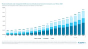 iCapital - Alternatives Decoded Q4 2024-Private Credit 1