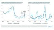 iCapital - Alternatives Decoded Q4 2024-Private Credit 11