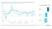 iCapital - Alternatives Decoded Q4 2024-Private Credit 12