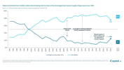 iCapital - Alternatives Decoded Q4 2024-Private Credit 2