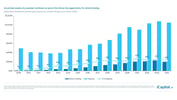 iCapital - Alternatives Decoded Q4 2024-Private Credit 3