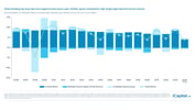 iCapital - Alternatives Decoded Q4 2024-Private Credit 9