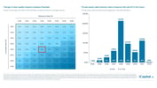 iCapital - Alternatives Decoded Q4 2024-Private Equity 11