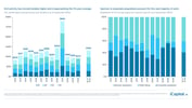 iCapital - Alternatives Decoded Q4 2024-Private Equity 12