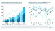 iCapital - Alternatives Decoded Q4 2024-Private Equity 15