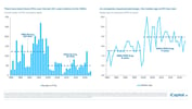 iCapital - Alternatives Decoded Q4 2024-Private Equity 2