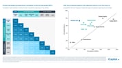 iCapital - Alternatives Decoded Q4 2024-Real Estate 2