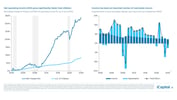 iCapital - Alternatives Decoded Q4 2024-Real Estate 4