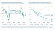 iCapital - Alternatives Decoded Q4 2024-Real Estate 5