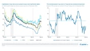 iCapital - Alternatives Decoded Q4 2024-Real Estate 6