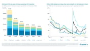 iCapital - Alternatives Decoded Q4 2024-Real Estate 9