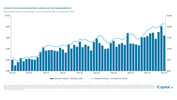 iCapital - Alternatives Decoded Q4 2024-Structured Investments 1