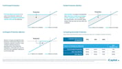 iCapital - Alternatives Decoded Q4 2024-Structured Investments 3