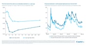 iCapital - Alternatives Decoded Q4 2024-Structured Investments 8