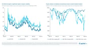 iCapital - Alternatives Decoded Q4 2024-Structured Investments 9