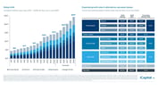 iCapital-Alternatives-Decoded-Q1-2025-FOF-Final-10