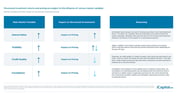 iCapital-Alternatives-Decoded-Q1-2025-FOF-Final-100