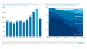 iCapital-Alternatives-Decoded-Q1-2025-FOF-Final-104