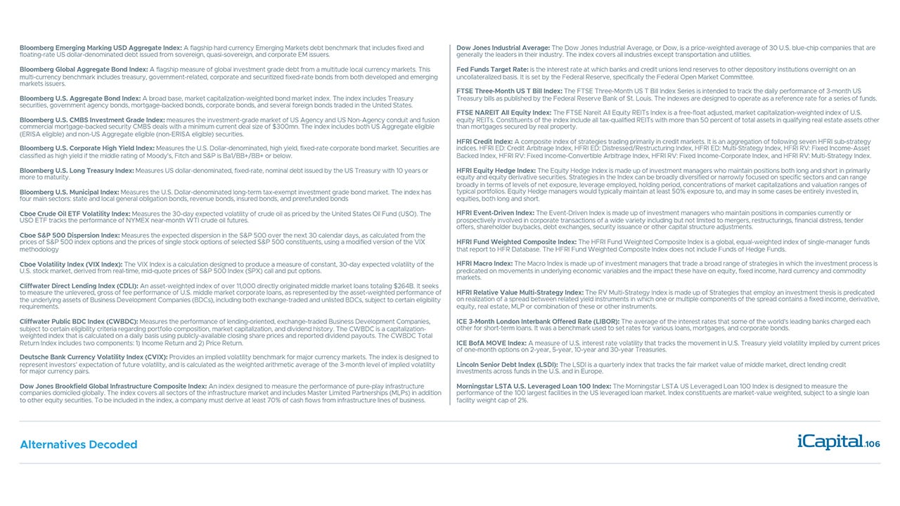 iCapital-Alternatives-Decoded-Q1-2025-FOF-Final-106
