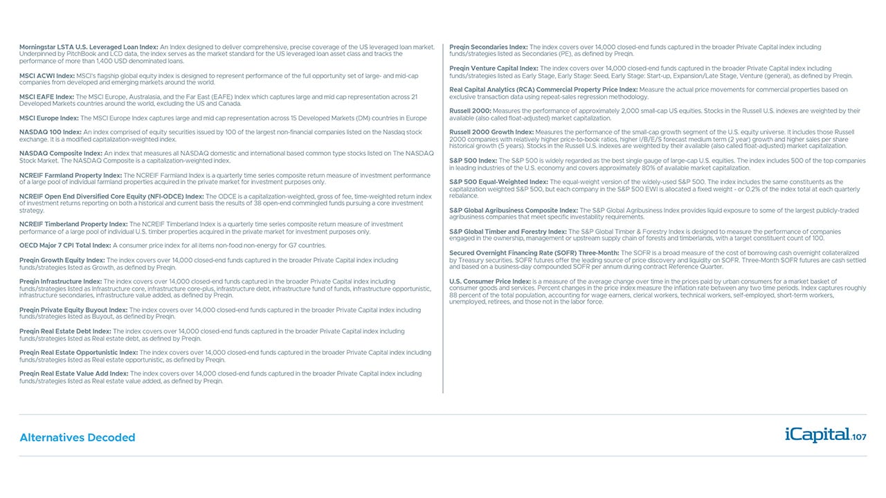 iCapital-Alternatives-Decoded-Q1-2025-FOF-Final-107