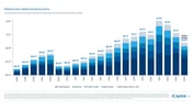 iCapital-Alternatives-Decoded-Q1-2025-FOF-Final-11