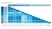 iCapital-Alternatives-Decoded-Q1-2025-FOF-Final-17