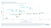 iCapital-Alternatives-Decoded-Q1-2025-FOF-Final-18