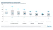 iCapital-Alternatives-Decoded-Q1-2025-FOF-Final-19