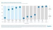 iCapital-Alternatives-Decoded-Q1-2025-FOF-Final-20
