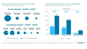 iCapital-Alternatives-Decoded-Q1-2025-FOF-Final-21