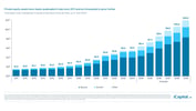 iCapital-Alternatives-Decoded-Q1-2025-FOF-Final-24