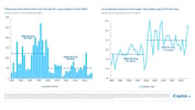 iCapital-Alternatives-Decoded-Q1-2025-FOF-Final-25