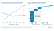 iCapital-Alternatives-Decoded-Q1-2025-FOF-Final-26