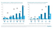 iCapital-Alternatives-Decoded-Q1-2025-FOF-Final-27