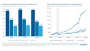 iCapital-Alternatives-Decoded-Q1-2025-FOF-Final-28