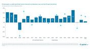 iCapital-Alternatives-Decoded-Q1-2025-FOF-Final-29