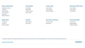iCapital-Alternatives-Decoded-Q1-2025-FOF-Final-3