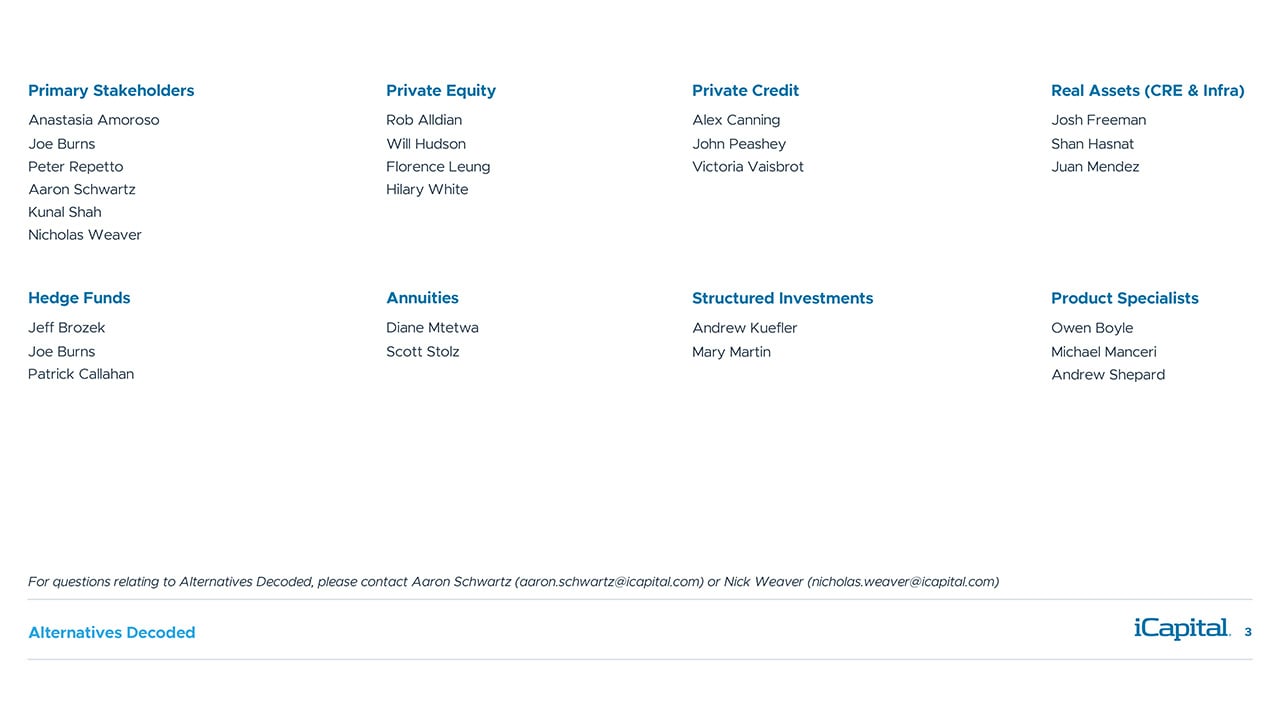 iCapital-Alternatives-Decoded-Q1-2025-FOF-Final-3