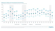 iCapital-Alternatives-Decoded-Q1-2025-FOF-Final-30