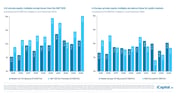 iCapital-Alternatives-Decoded-Q1-2025-FOF-Final-32